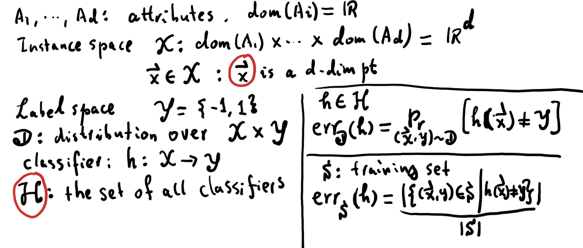 Classification