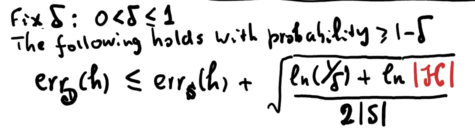 第一节课的Generalization Theorem
